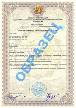 Приложение 1 Шумерля Сертификат ГОСТ РВ 0015-002